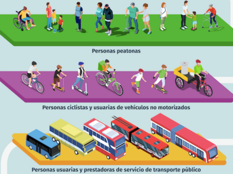 Aprueba Senado Ley General de Movilidad; establece límites de velocidad a nivel nacional