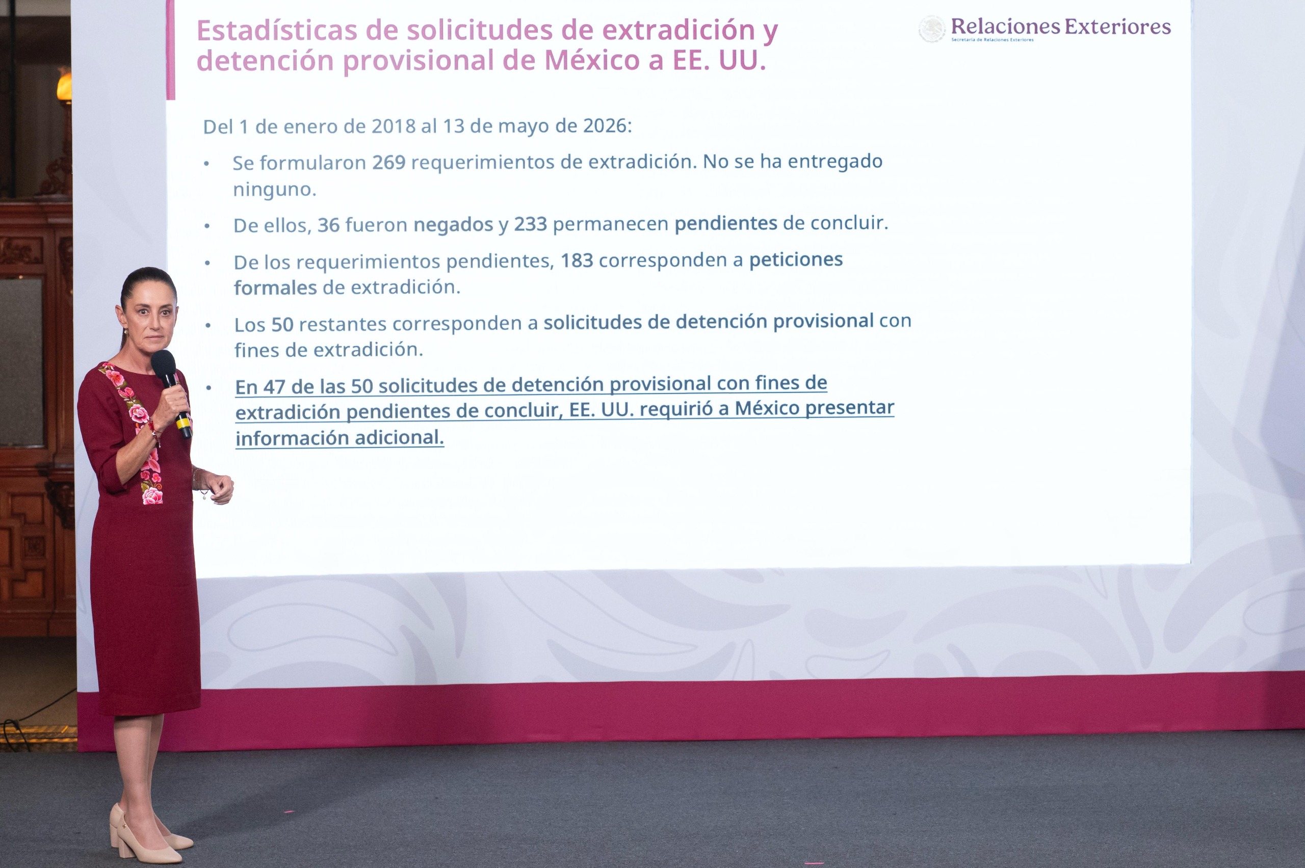 Exhibe Sheinbaum que EU no ha atendido 269 solicitudes de extradición