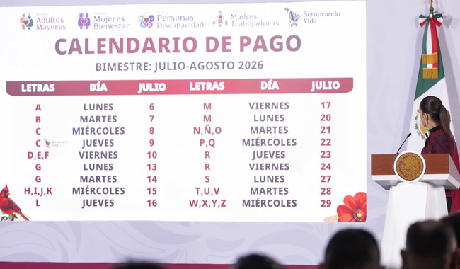 Inician pagos de pensión para el Bienestar, acá el calendario