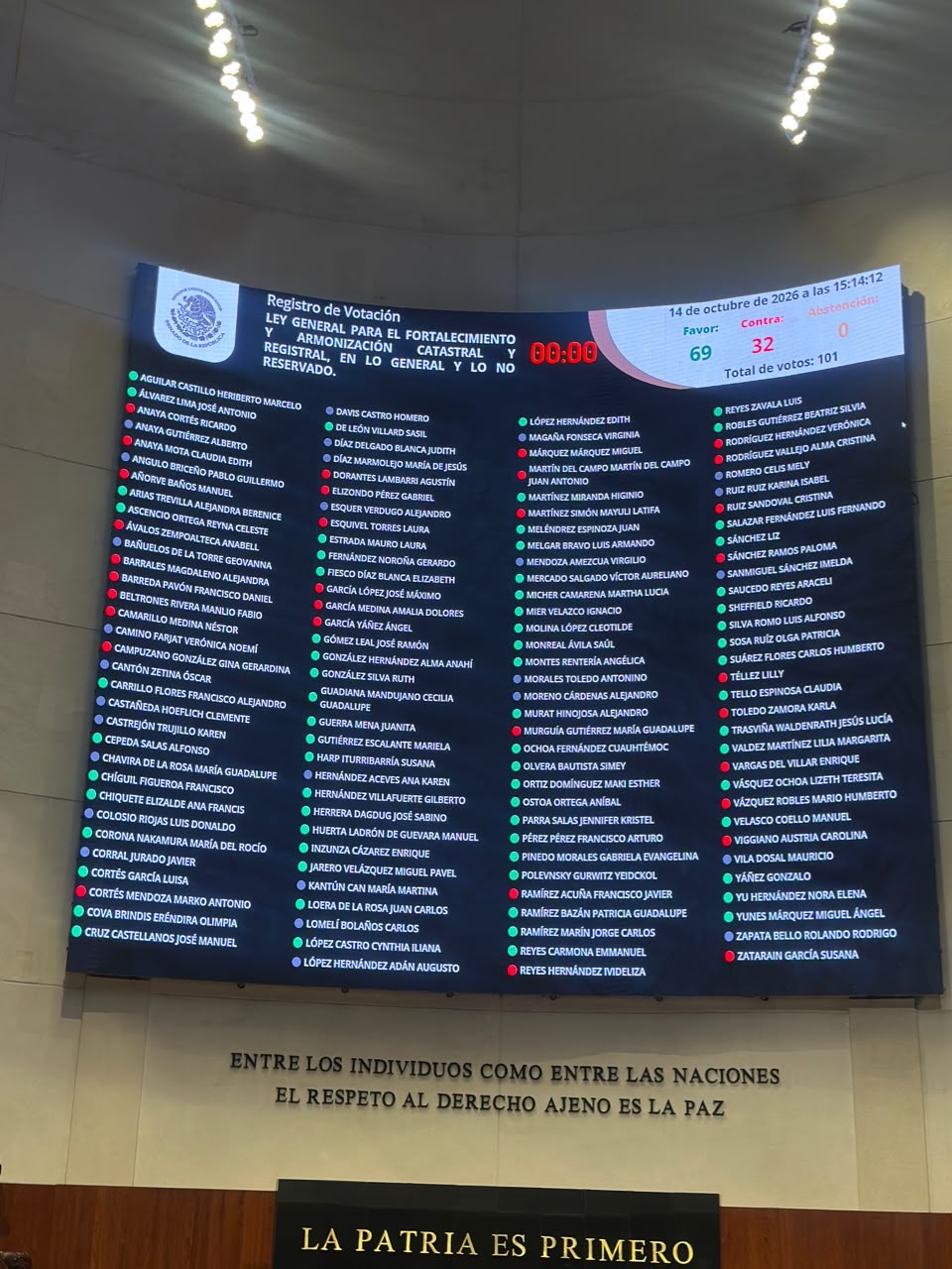 Senado aprueba ley para modernizar catastros y ley de propiedad