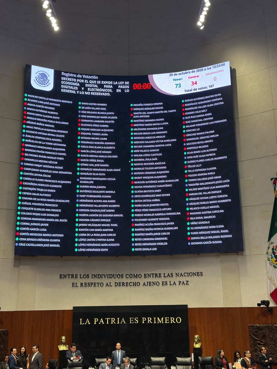 Aprueba senado ley de economía digital